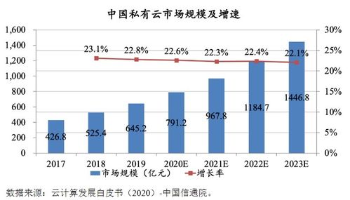 品高股份 深耕軟件與信息技術服務，賦能企業數字化轉型