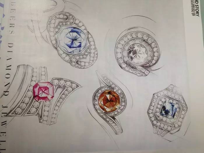 重新審視 數(shù)據(jù)與洞察下的90后珠寶消費(fèi)觀(guān)