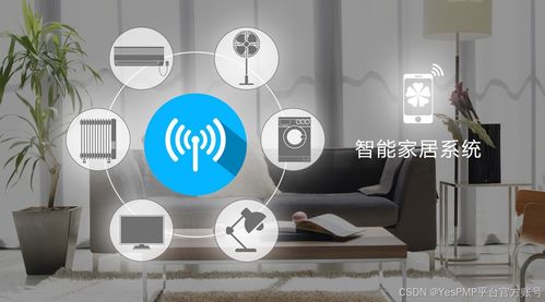 夢想之家 AI技術賦能家居，網絡技術服務重塑生活空間