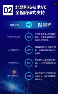 北盛科技推出VC技術服務 攜手IT技術合伙人，共創互聯網未來