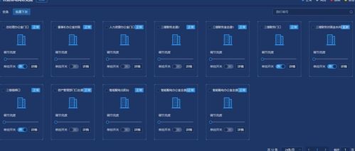 淺析無線物聯網技術在電力通信網絡中的應用研究
